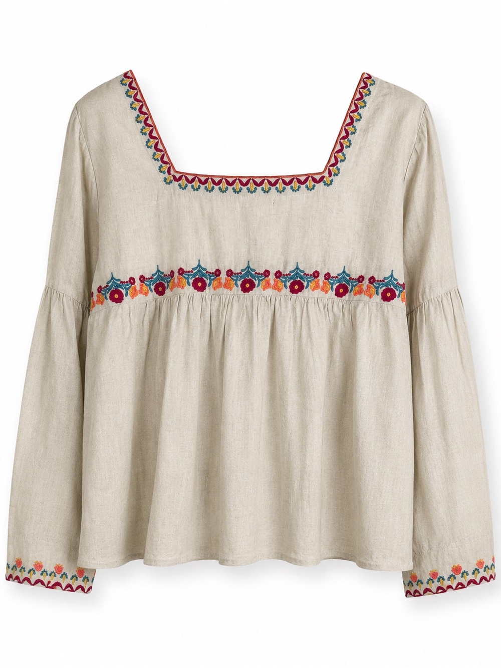 🌺Natural Life Embroidered Peasant Top NWOT - Picture 3 of 3